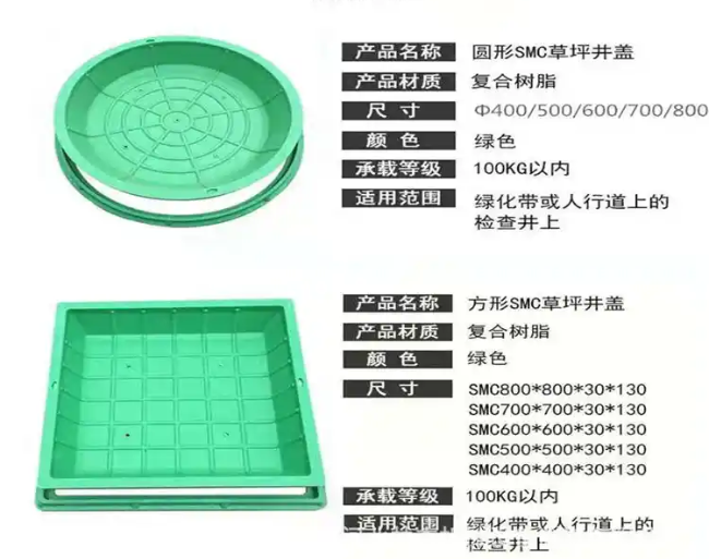 东港树脂复合种植井盖展示